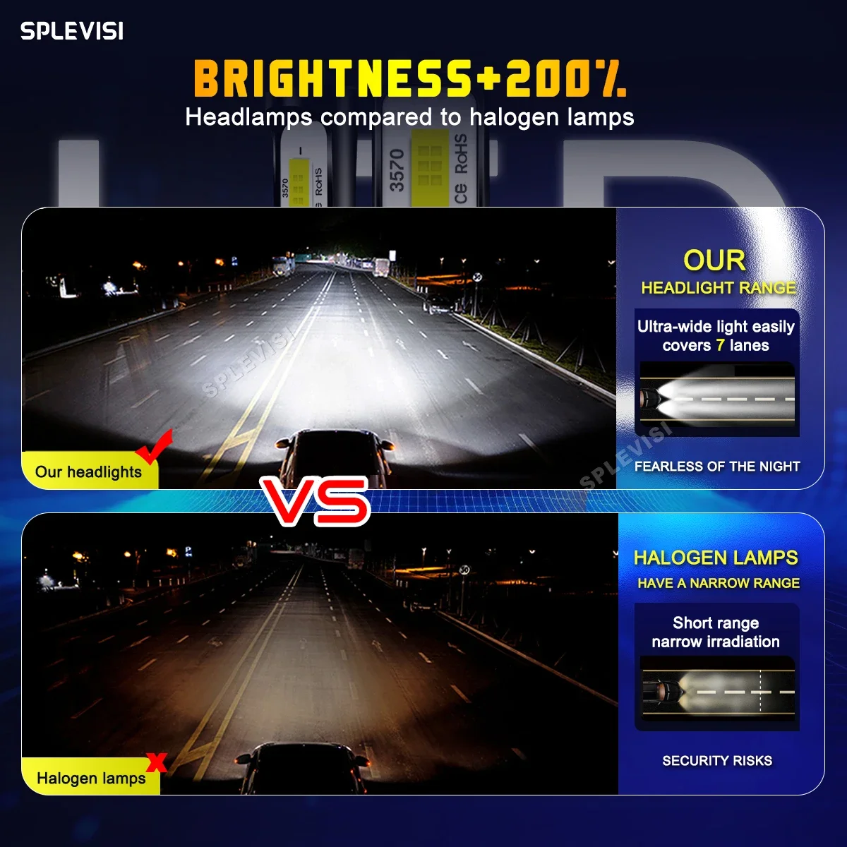 プジョー6000,3008, 2009, 2010, 201 - Headlight Aiming Tool のレビューと価格