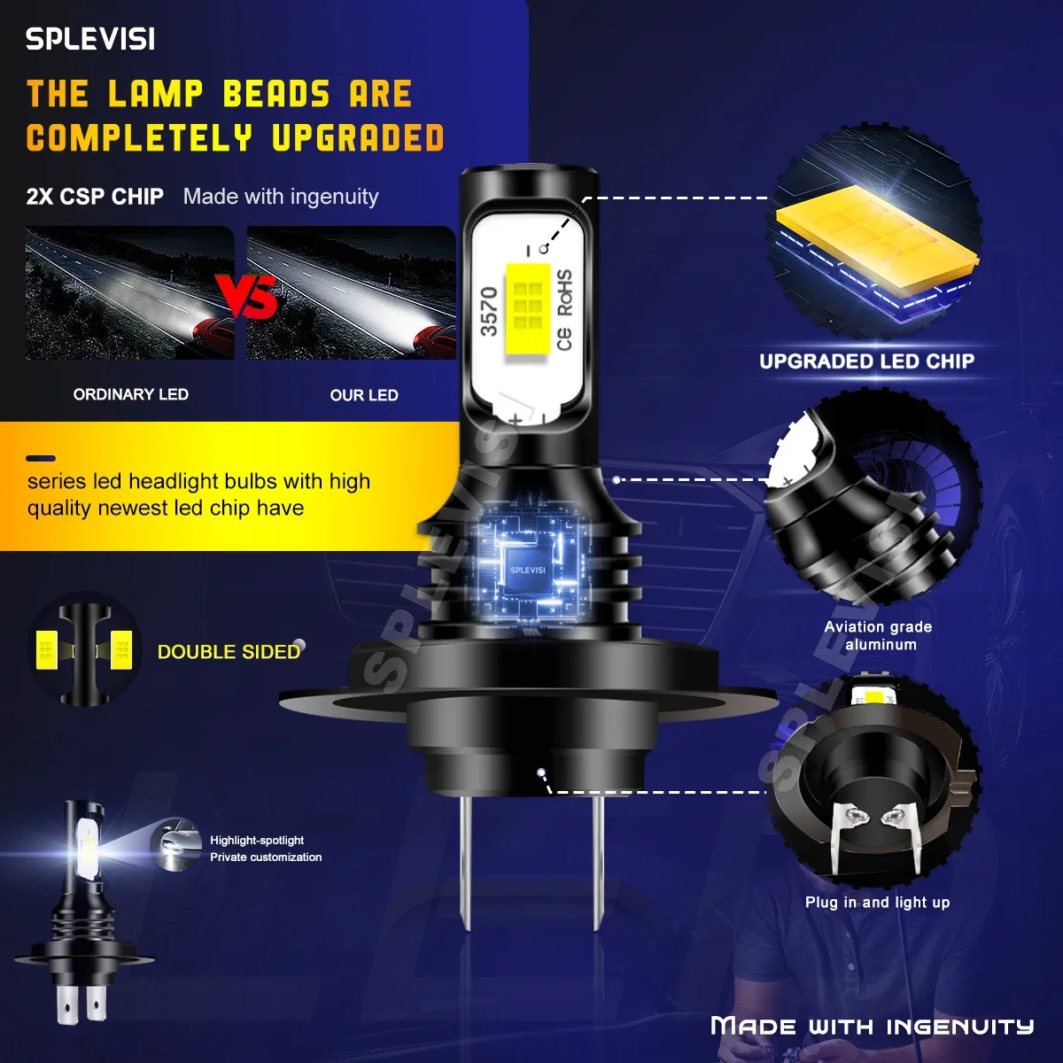 プジョー6000,3008, 2009, 2010, 201 - Headlight Aiming Tool のレビューと価格