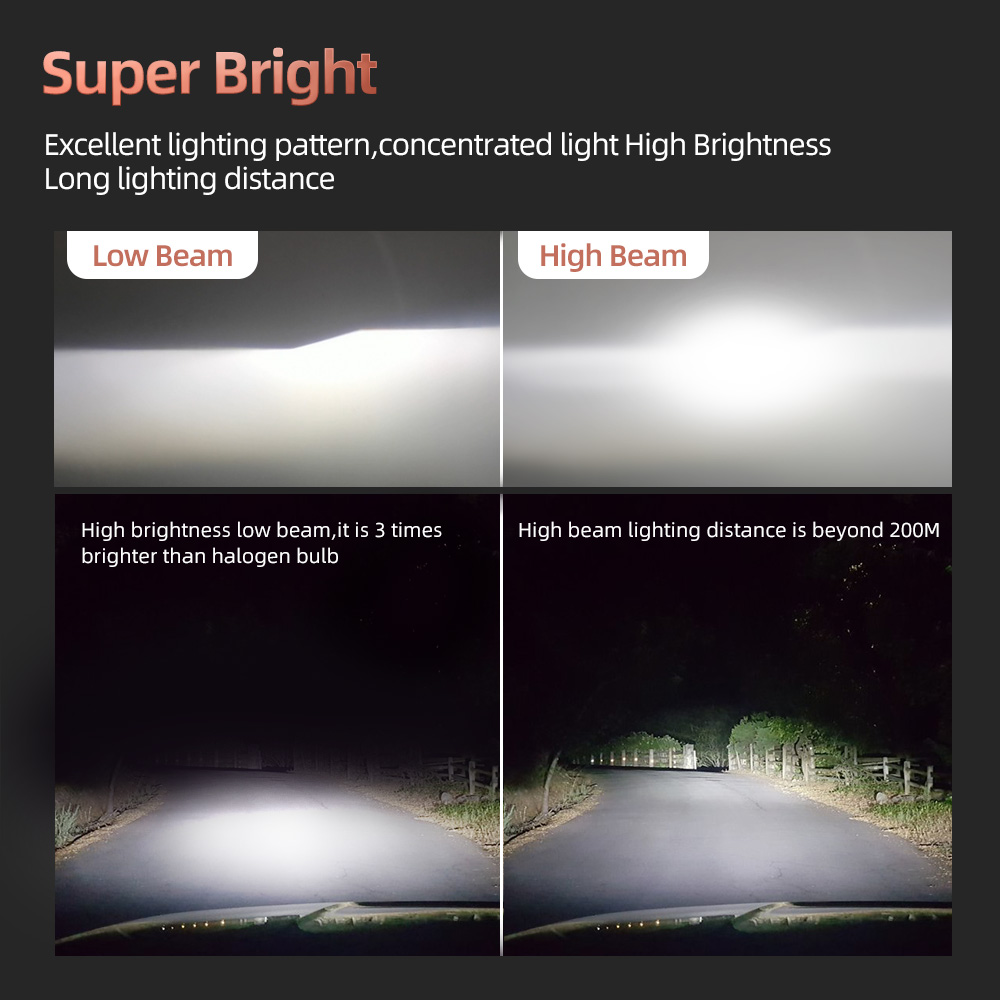 フォードエクスプローラー用LEDカーヘッドライト,2011  - Headlight Aiming Tool のレビューと価格