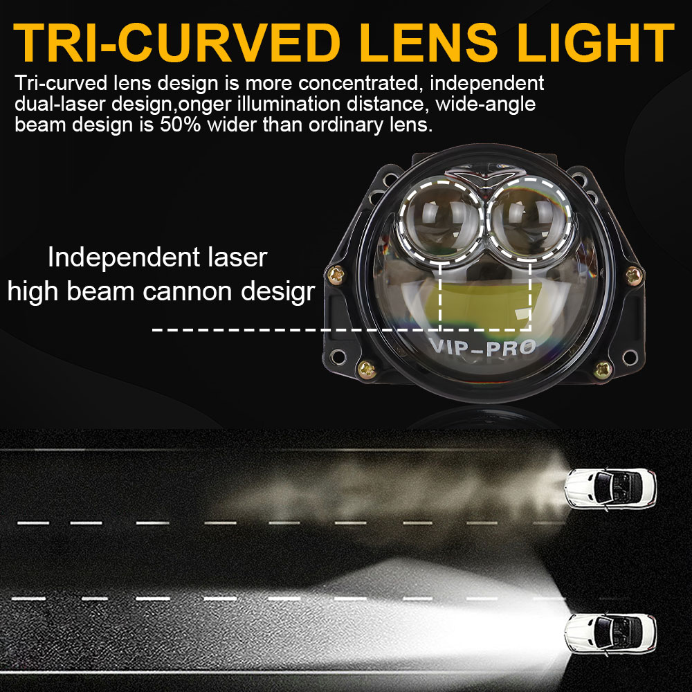 3インチバイLEDレーザープロジェクターヘッドライトバルブ  - Headlight Aiming Tool のレビューと価格