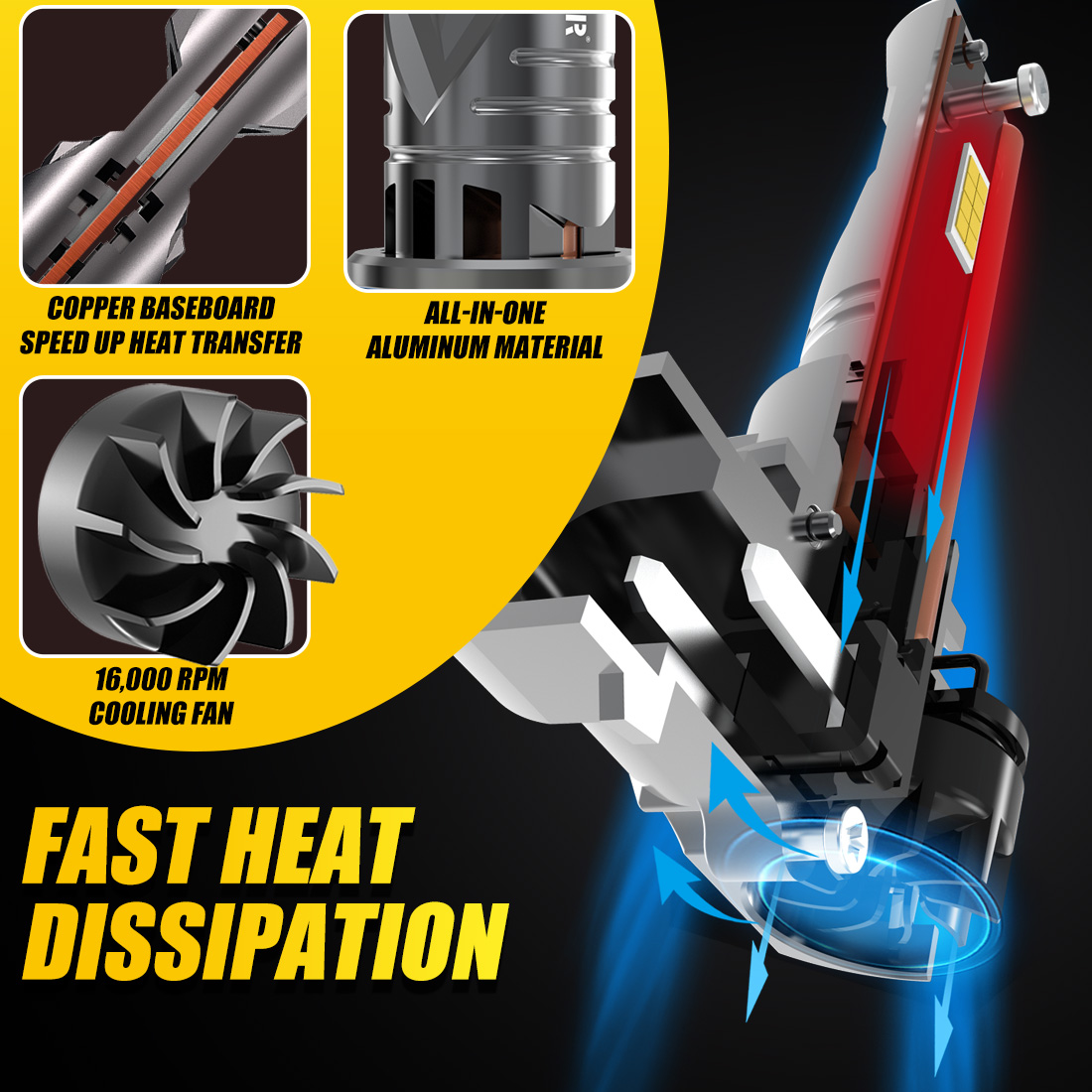 Opel Insignia用Canbus LEDヘッドライト - Headlight Aiming Tool のレビューと価格