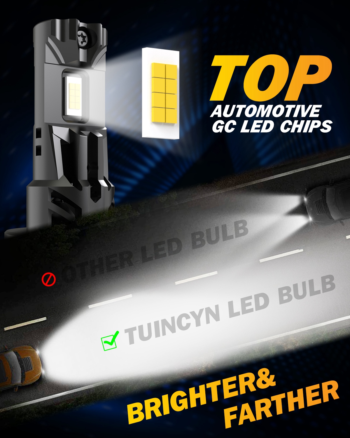 LED車のヘッドライト電球,canbusヘッドライト,フォグ - Headlight Aiming Tool のレビューと価格