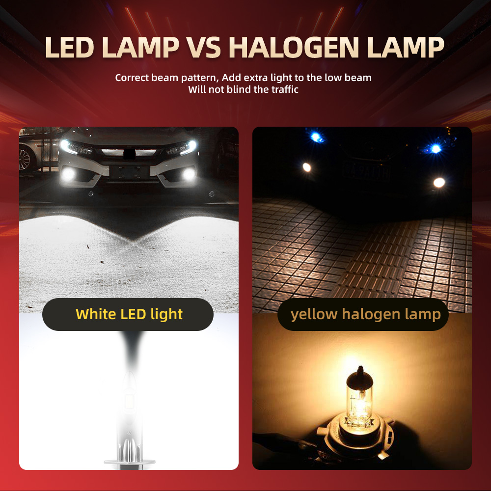 ヒュンダイ (米国) 用ワイヤレスLEDヘッドライト、自動車 - Headlight Aiming Tool のレビューと価格