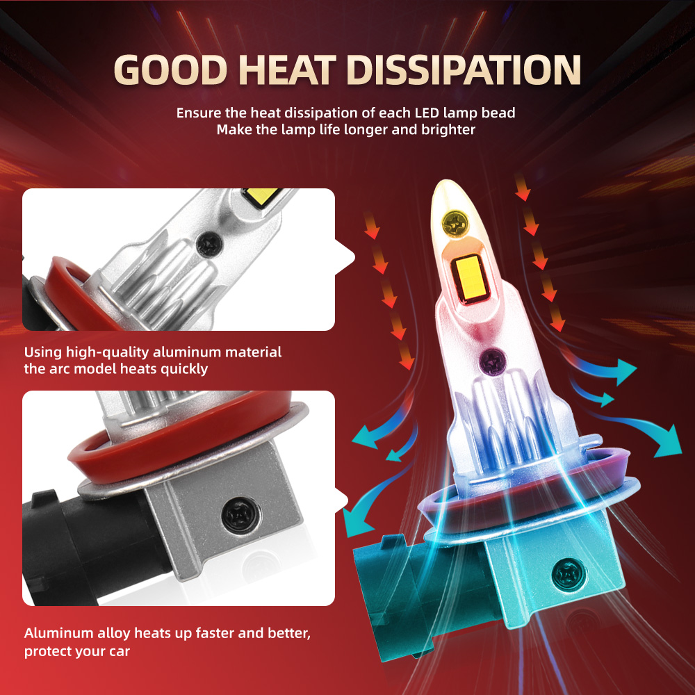 ヒュンダイ (米国) 用ワイヤレスLEDヘッドライト、自動車 - Headlight Aiming Tool のレビューと価格