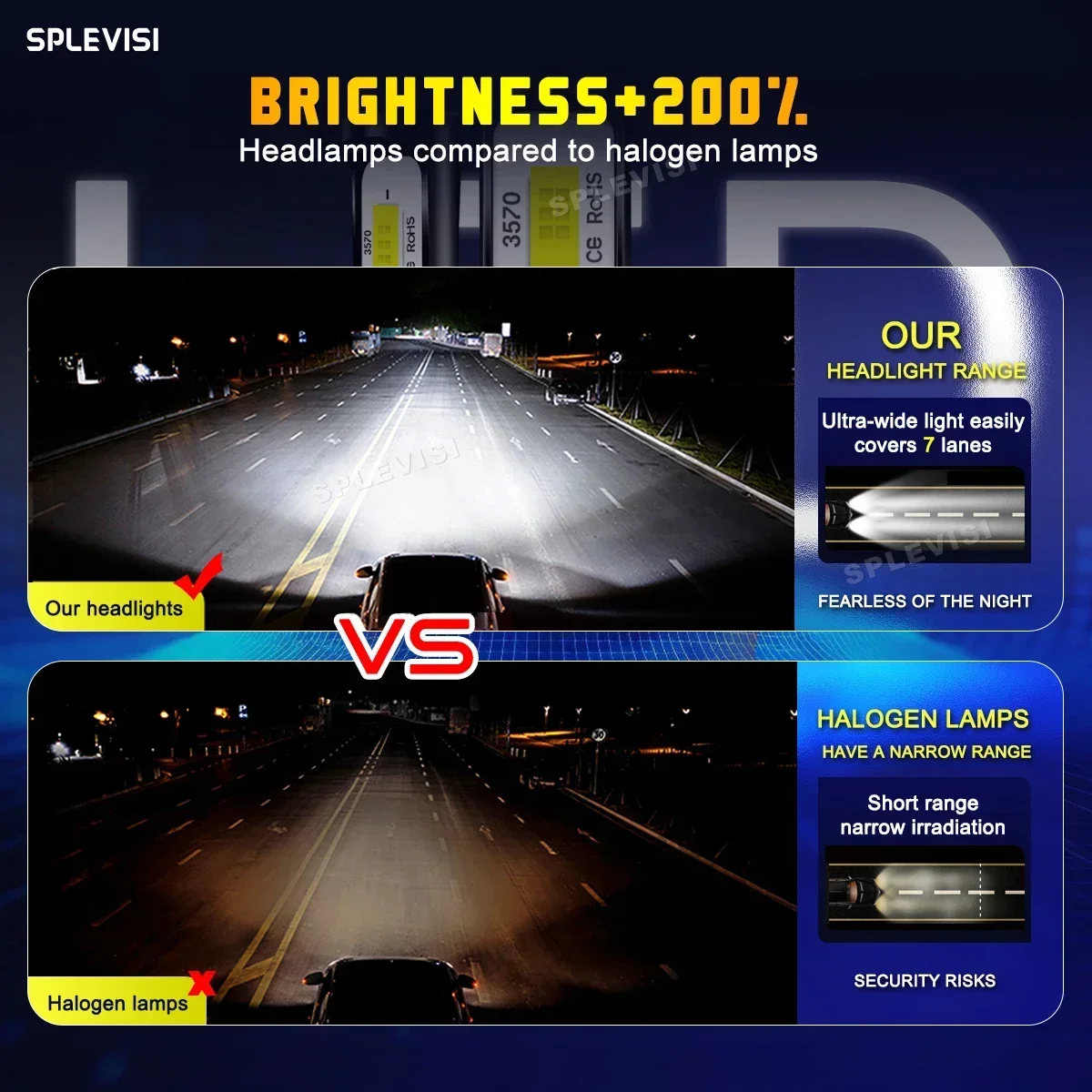 日産用LEDヘッドライトnp300,hiおよびロービーム,2 - Headlight Aiming Tool のレビューと価格