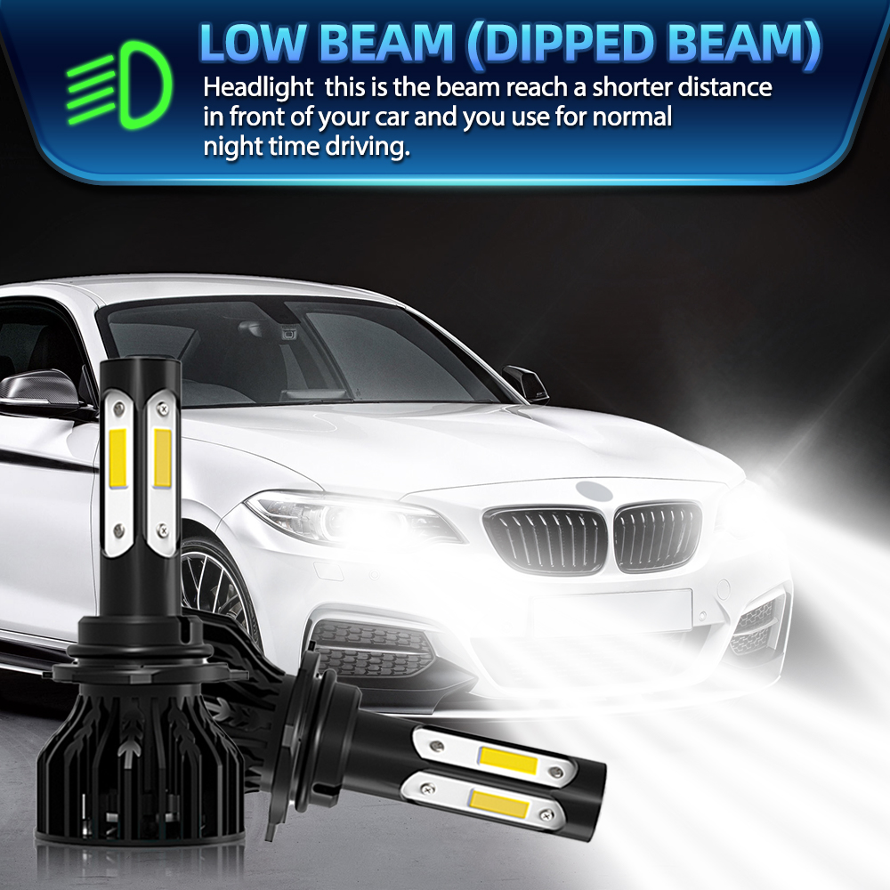 Led H11 9005 HB3 車のヘッドライト電球 36 - Headlight Aiming Tool のレビューと価格