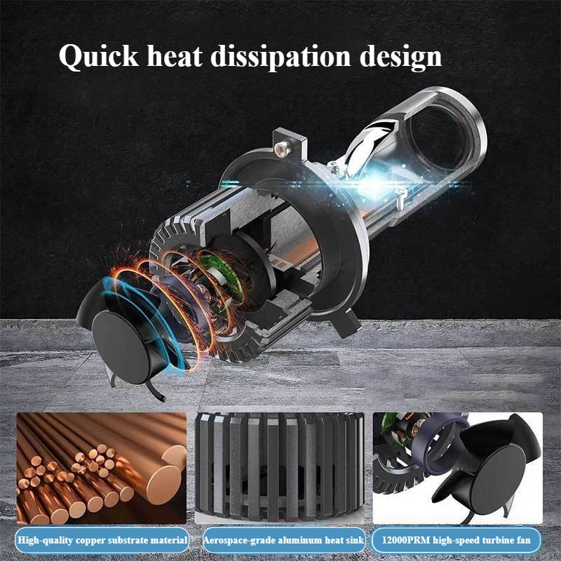 XTG GT4 LEDヘッドライトバルブ H4プロジェクター - Headlight Aiming Tool のレビューと価格