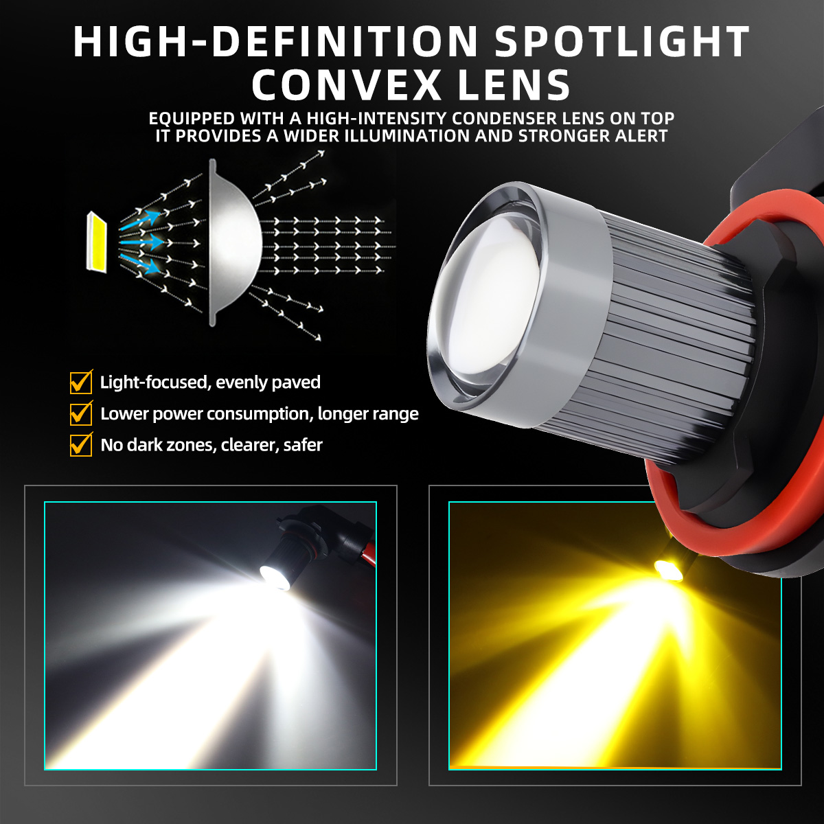 2個入り 新型レーザープロジェクターミニレンズ 車用H7 L - Headlight Aiming Tool のレビューと価格